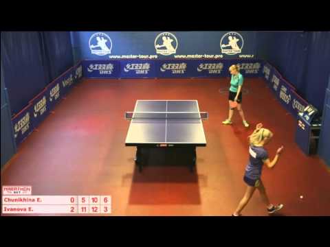 Елена Чунихина  Елена Иванова  1:3