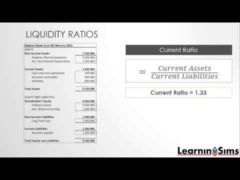 Liquidity Ratios