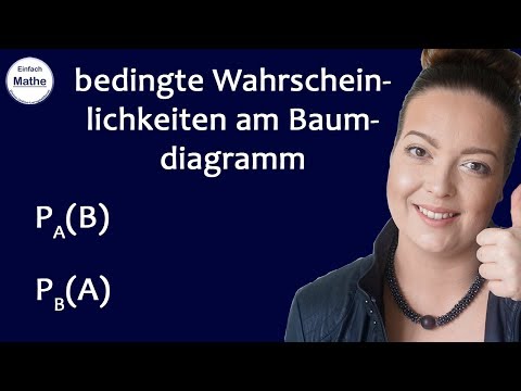 bedingte Wahrscheinlichkeiten am Baumdiagramm | Satz von Bayes 👨‍🎓 by einfach mathe!