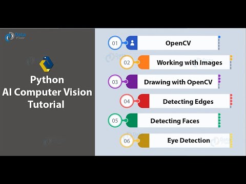 1 - OpenCV Python Tutorial For Beginners - Installation