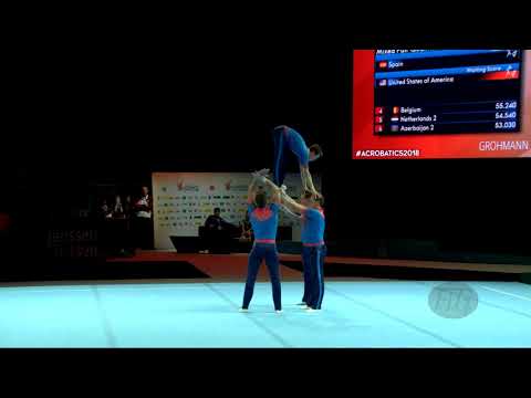 Germany (GER) - 2018 Acrobatic Worlds, Antwerpen (BEL) - Dynamic  Men's Group