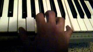 Tutorial Llueve sobre la ciudad - Los Bunkers