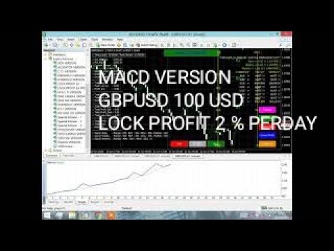 Video M A C D Version Lock Profit EA