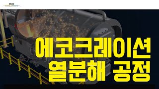 신·재생 에너지