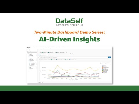 Démonstration du tableau de bord : Perspectives basées sur l'IA
