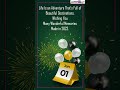 First Day Of New Year 2023 Wishes And Greetings Share WhatsApp Messages And HNY Quotes