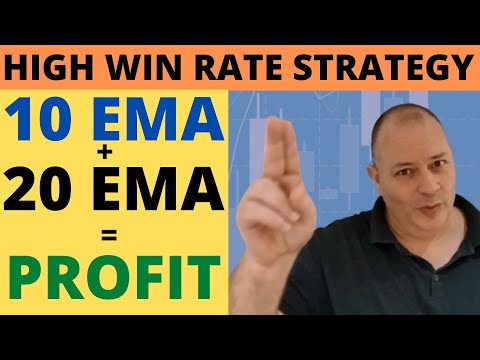 SIMPLE DAY TRADE STRATEGY 10 & 20 EMA = Easy High Profit #trading