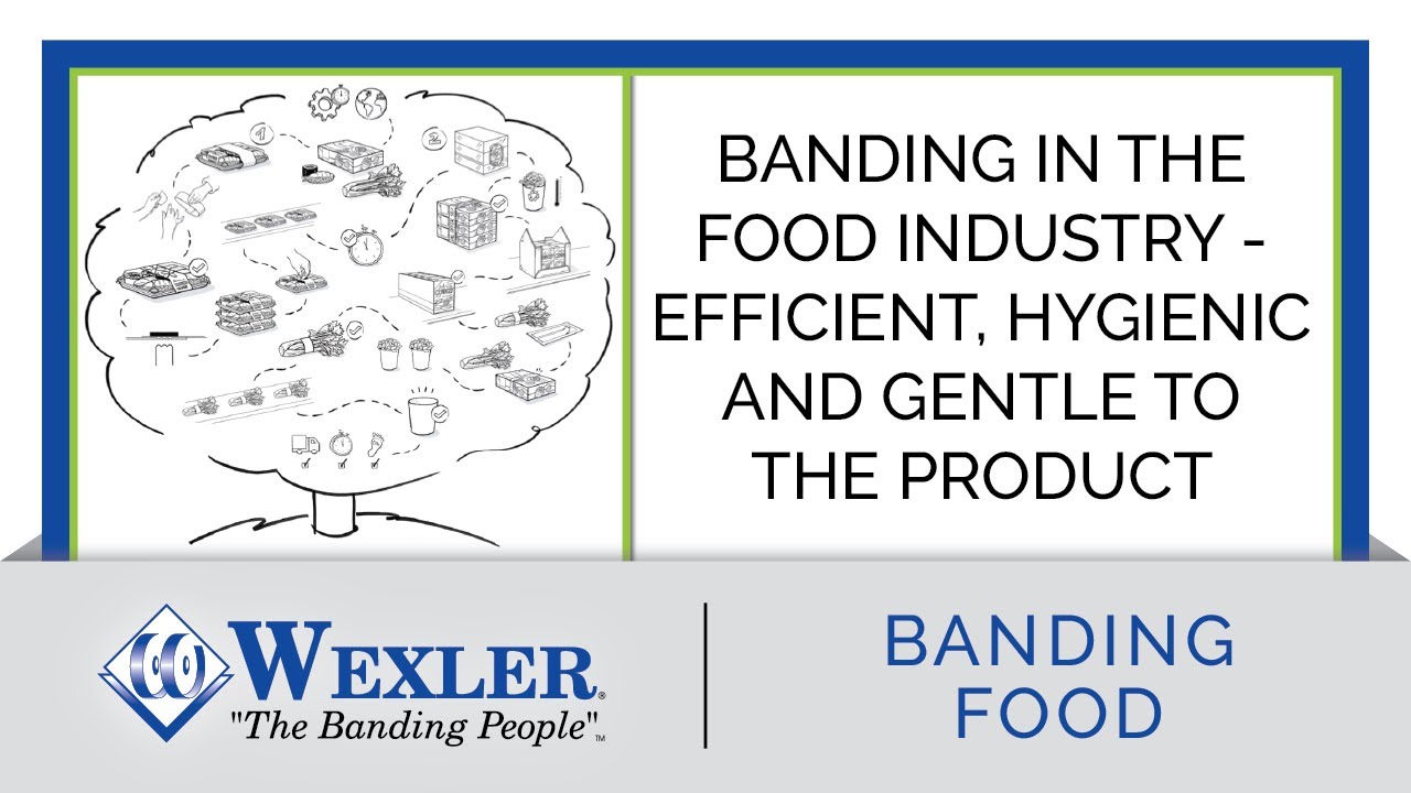Food Banding: Clean, Efficient, Sustainable Packaging for Food Products