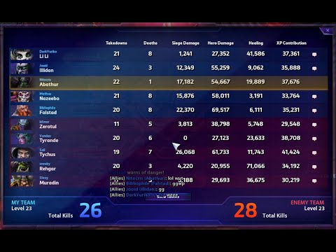 Heroes of the Storm Alpha - Abathur - Illidan Destroys Again