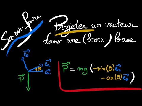 Skill: Projecting a vector onto an orthonormal basis