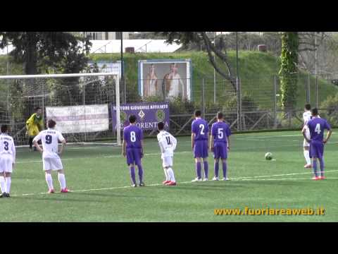 GIOVANISSIMI ELITE FASCIA B: Certosa - Aprilia 7-1