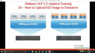 VMware VCP 5.5 : 10 - How to Upload ISO Image to VMWare Datastore