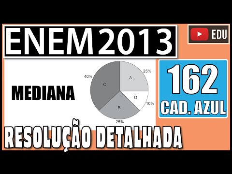 [ENEM 2013] 162 📘 MEDIANA - Foi realizado um levantamento nos 200 hotéis de uma cidade
