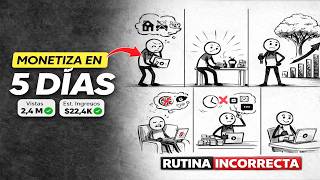 Cómo crear vídeos VIRALES de finanzas con IA (100% GRATIS)