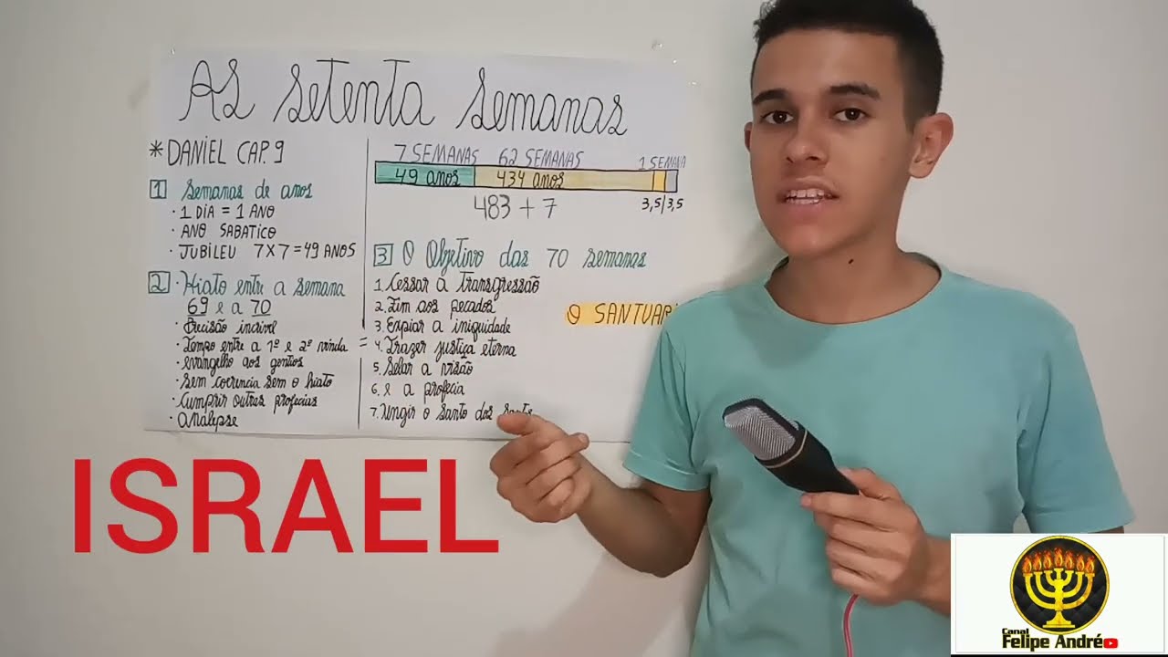 AS SETENTA SEMANAS É APENAS PARA ISRAEL? OU PARA A IGREJA?