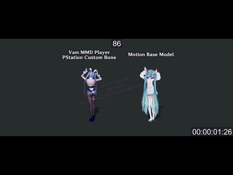 Vam MMD Motion Comparison (Hatsune Miku - Rabbit Hole) *Fix Camera