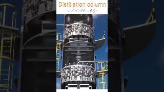 Download lagu How distillation column animation work?? mp3 Download lagu How distillation column animation work?? mp3
