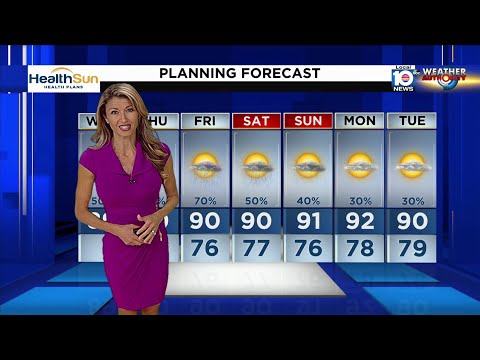 Local 10 News Weather: 06/08/22 Morning Edition