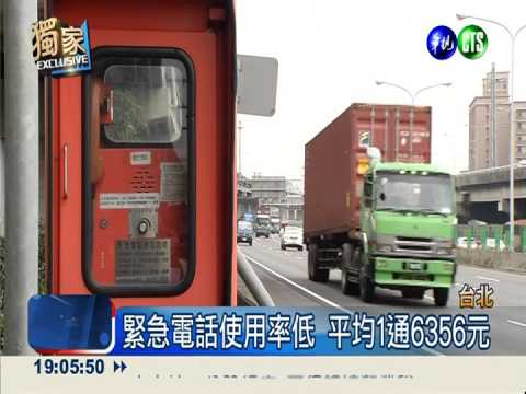 緊急電話使用率低 平均1通6356元