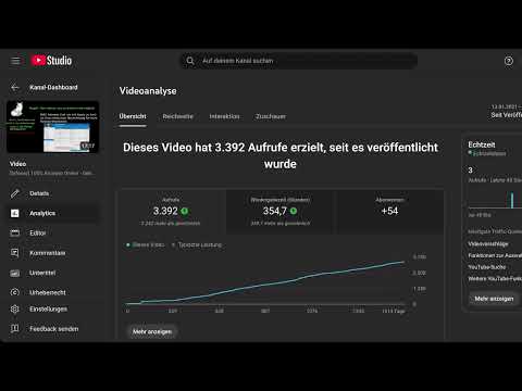 100% #Anonym #Online in #2025 | #TEASER | #infosec