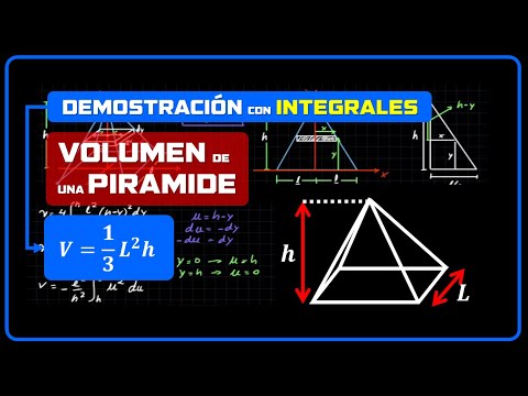 ✅ Demonstration Volume of a Pyramid (Square Base) with Integrals