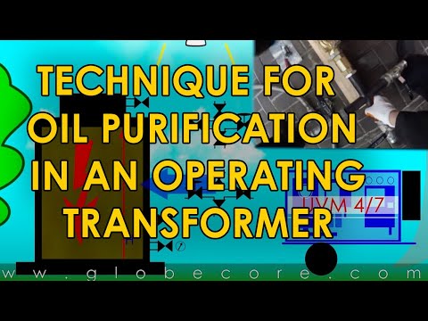 Oil purification on energized transformer. Methodology