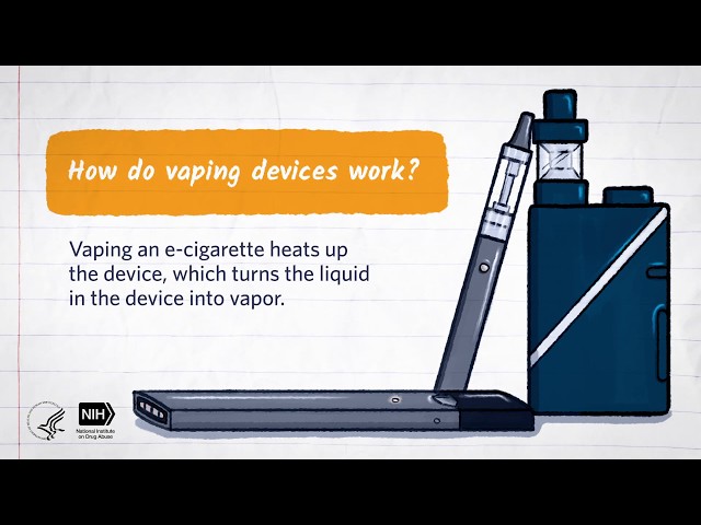 Mind Matters: How do Vaping Devices Work?