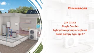 Magis Combo - hybrydowa pompa ciepła