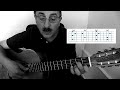 Don McLean's beautiful chords - Sister Fatima - Chord Diagrams in video