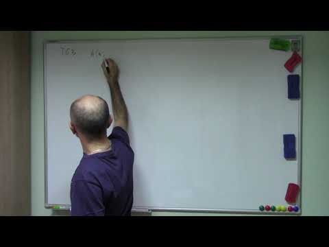 Graficul unei functii,exercitii clasa a 9-a