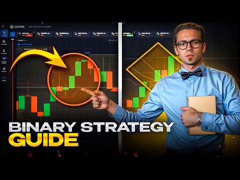 Trade Like a Pro, Think Like One : trading tips : quotex trading tips