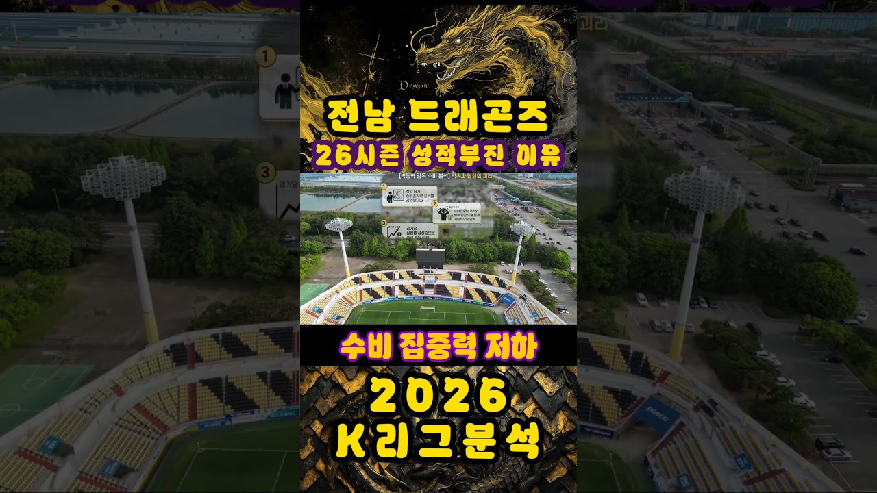 수비 집중력 저하로 인한 성적부진