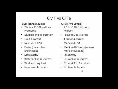 download lagu mp3 mp4 Cfte Certification, download lagu Cfte Certification gratis, unduh video klip Cfte Certification