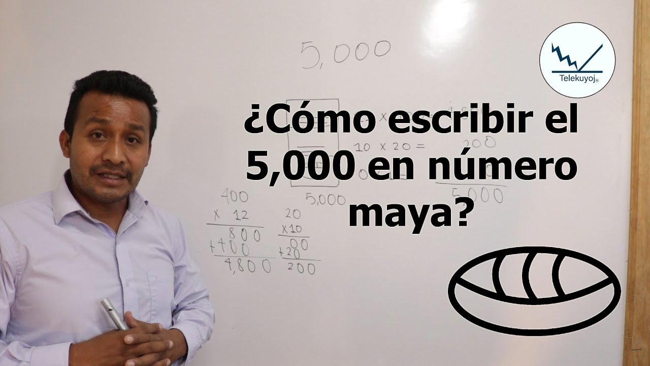 ¿Cómo se escribe 5000 en número maya