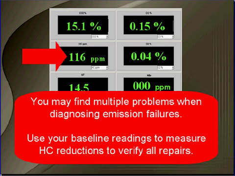 42 GM Diagnostics: HC high and CO is Normal