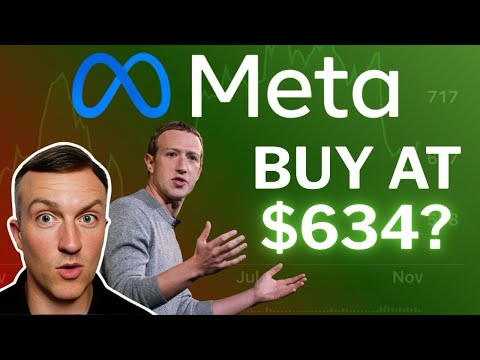 META Stock: Is It a BUY Right Now? - META Stock Analysis