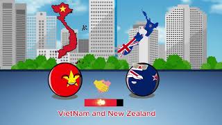Vietnam  Other Country Relations 2025 #vietnam #countryballs #relationship