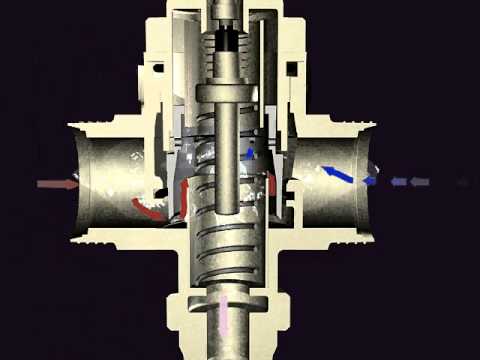 Working four way thermostatic mixing valve