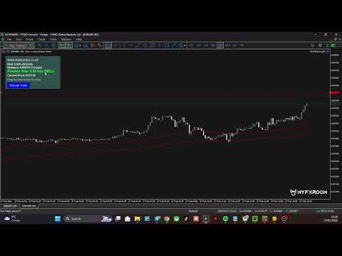 Video MyFXRoom Position Size Calculator EA