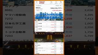 #日本経済,#マーケット,#相場,#株ニュース,#金融,#チャート,#テクニカル分析,#ファンダメンタル分析,#出来高,#株式投資初心者