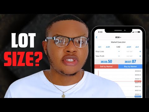 How To Calculate Lot Sizes Perfectly | You’ve Been Wrong!!