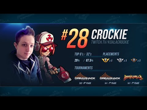 Crockie vs Viewers - Brawlhalla Dev Stream Highlight