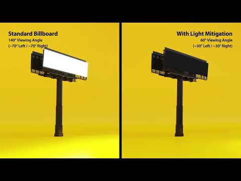 Watchfire Billboards for Light Sensitive Environments