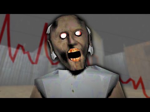 What Happened To Granny? (2013-2021) - YouTube