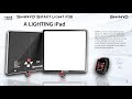 Intelligent LED panel as the lighting ipad----SHiNYO P3D