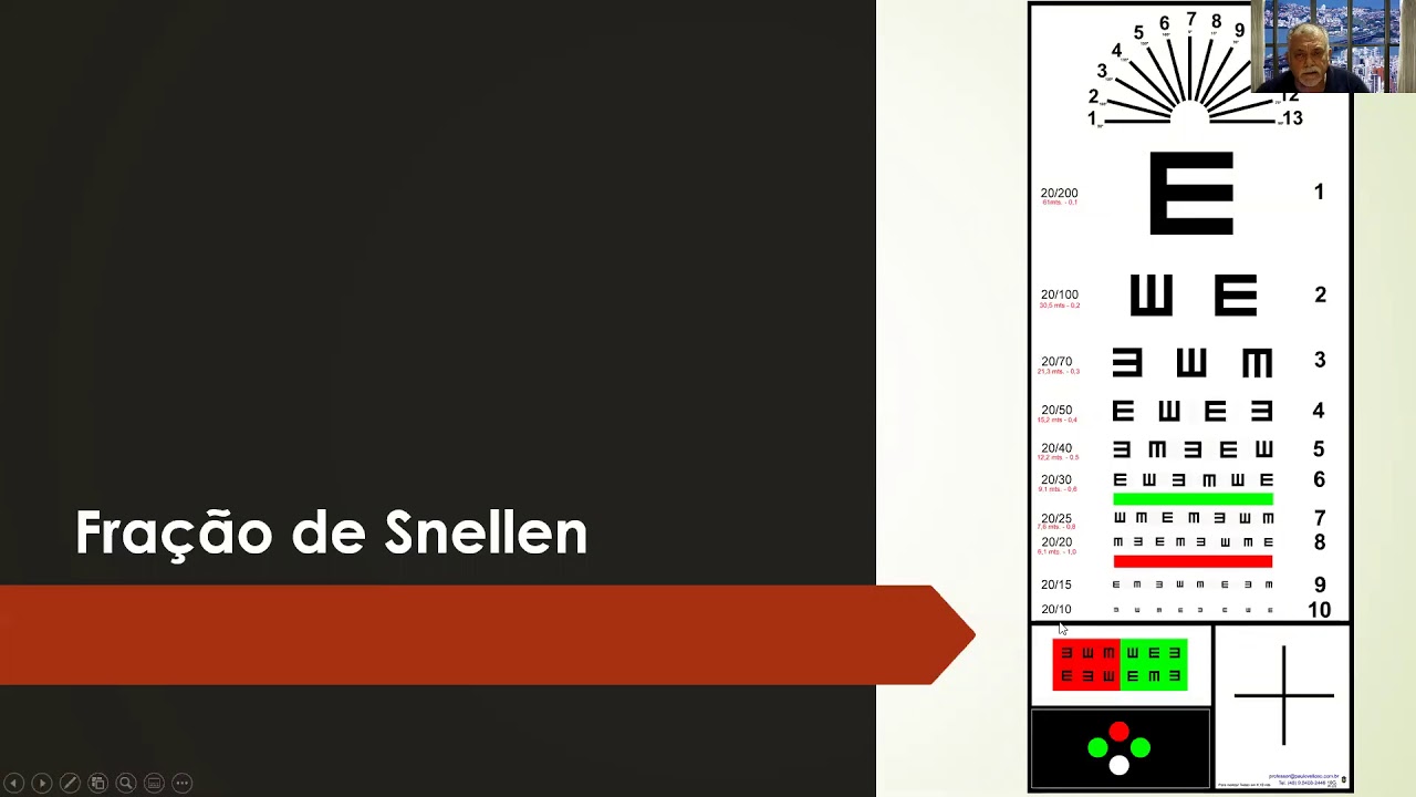 TABELA DE OPTOTIPOS 2020