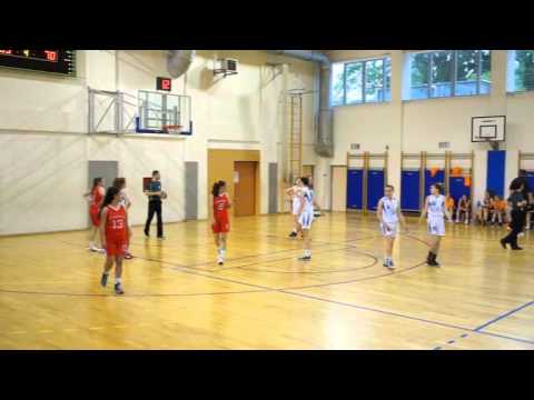 ALL STARS Lige Z-18 sezona 2014/2015