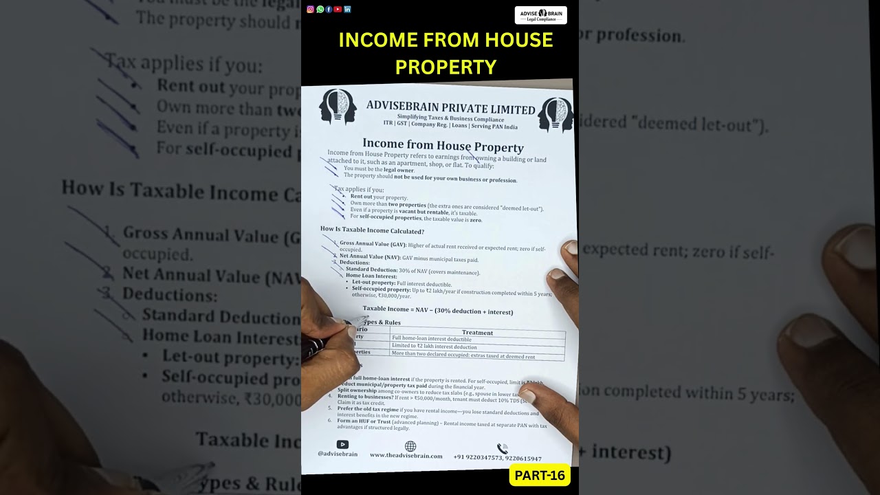 Do You Earn Rental Income? Know How It's Taxed! #rentalincome