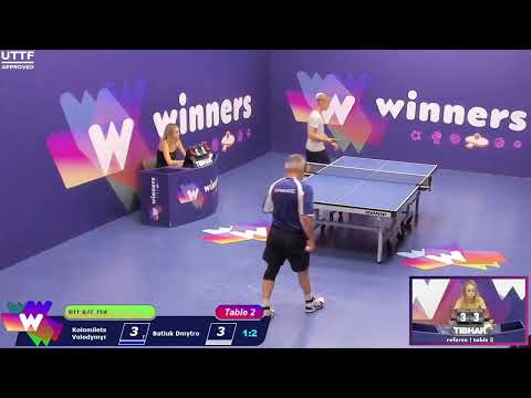 Winners League  18.08.21 Kolomiiets Volodymyr - Batiuk Dmytro 15:30