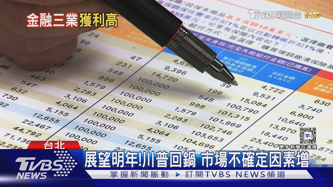 很會賺!金融三業營收創紀錄 AI、降息帶動股市
